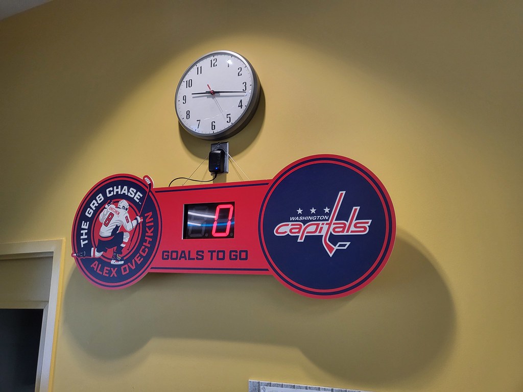 ​Washington’s Alex Ovechkin is the greatest goal scorer in NHL history